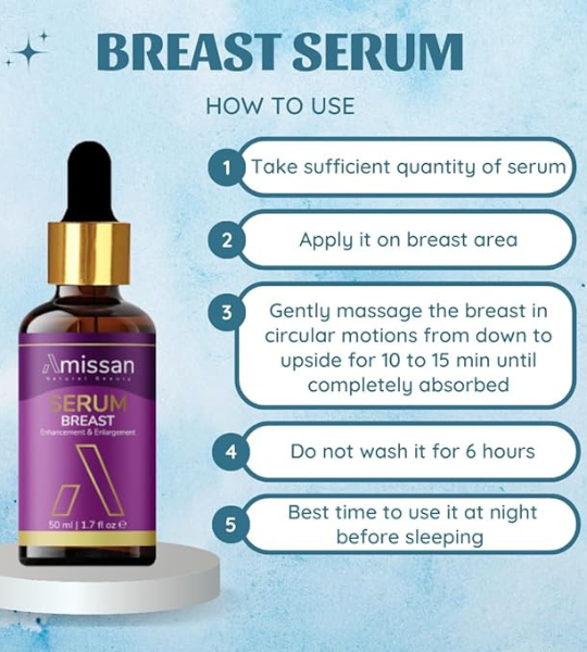 Amissan Breast Serum in Pakistan